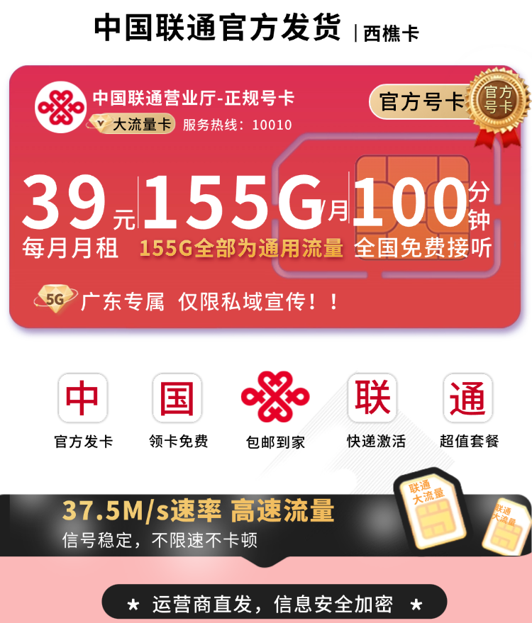 联通西樵卡5G网络速率测试